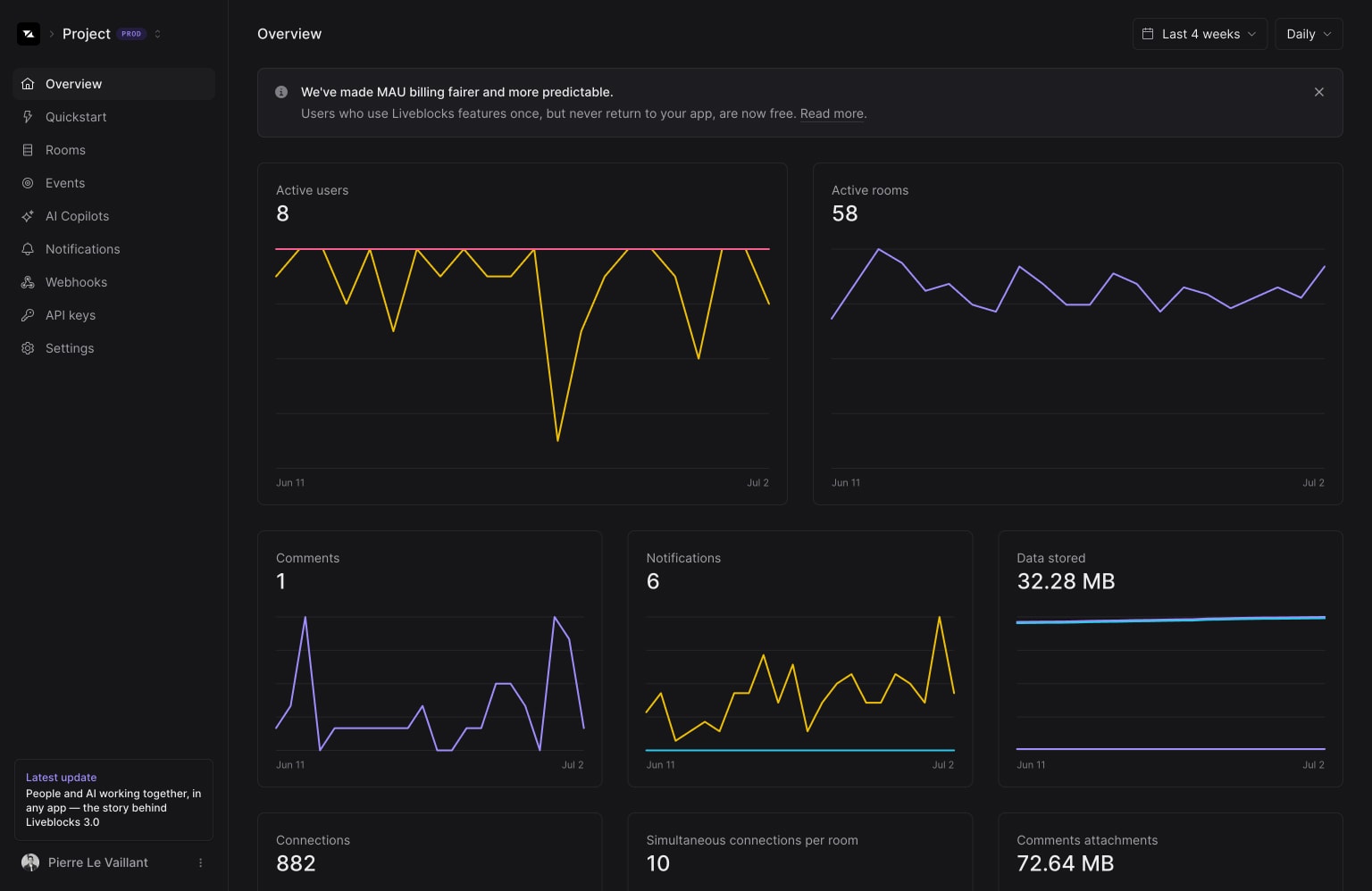 Liveblocks project overview