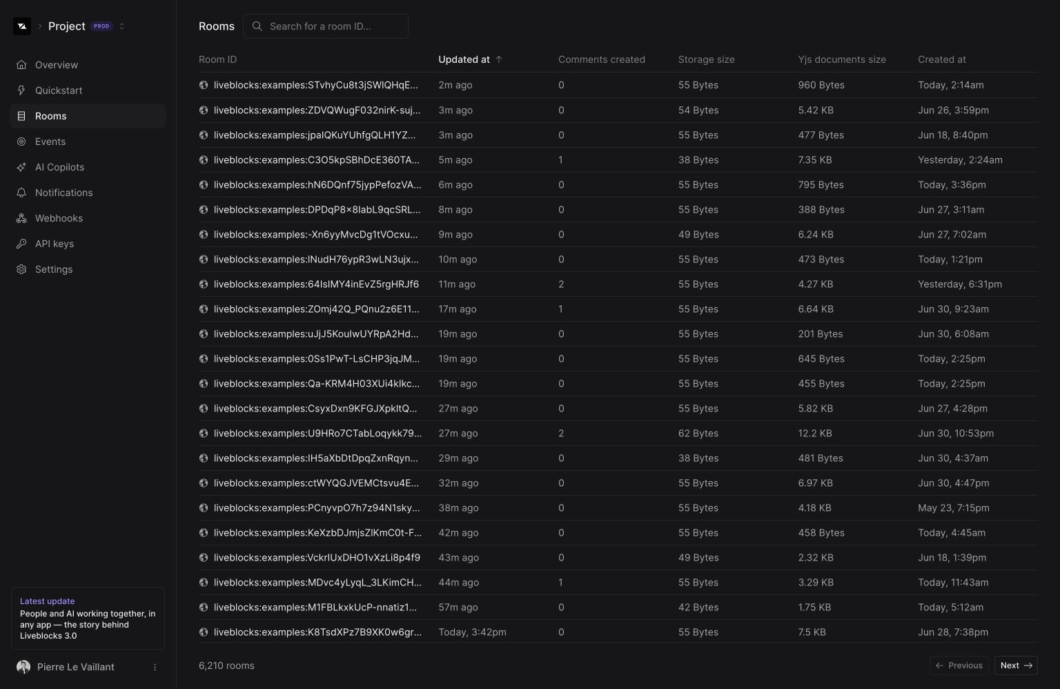Liveblocks project rooms